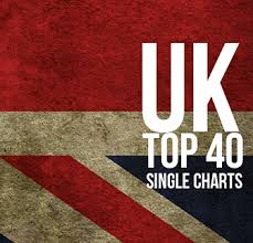 The Official Uk Top 40 Singles Chart Kickass