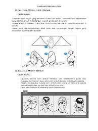 Anduh lengan anduh kepala anduh lutut siku anduh pergelangan tangan anduh tapak kaki 14. Anduh Dan Balutan