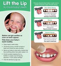 Pin On Dental Clinic