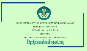 Setelah selesai membuat akun, langkah selanjutnya adalah mendaftar. Instrumen Dan Perangkat Akreditasi Sekolah Madrasah 2019 2020 Pendidikan Kewarganegaraan Pendidikan Kewarganegaraan