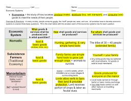 Class Per ____ Name Economic Systems Date Economics The