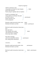 Kisah yang kuinginkan dan kuimpikan sudah kutambatkan hati yang selama ini berlayar tak pasti kini t'lah kutemui kasih yang aku cari, cinta yang pasti berakhir sudah pencarian jalan cinta (oh, woah) berlabuh di ikatan suci kita berhenti sudah keresahan dalam jiwa kini aku dan kamu tak terbatas. Kisah Ku Inginkan