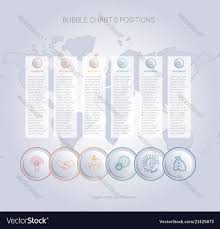 Infographics Color Bubble Chart Template For 6