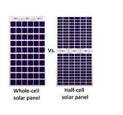 Half-Cut Solar Panels: Pros & Cons | Worth Your Investment?