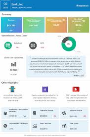 $1.21 vs $1.28 expected, according to refinitiv · revenue: . K3se 8rav3l5mm