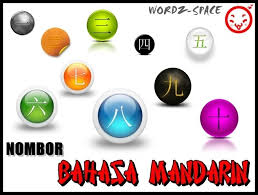 Wordz Space Belajar Nombor Dalam Bahasa Mandarin