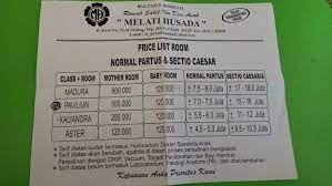 Biaya persalinan melati husada malang 2021. Terbaru Melati Husada Malang