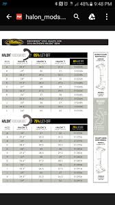 11 Inquisitive Mathews Trx 38 Draw Mod Chart