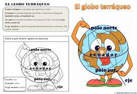 Día de la tierra otros contenidos La Representacion De La Tierra Web Del Maestro