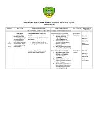 Contoh folio akaun tingkatan 5 our families journey mp3 & mp4. Top Pdf Rpt Pendidikan Moral Tingkatan 5 Sumber Pendidikan 123dok Com