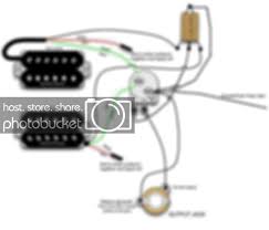 A wiring diagram is a simplified conventional pictorial representation of an electrical circuit. Zg 3203 Seymour Duncan Tele Hot Rails Neck Wiring Diagram Wiring Diagram