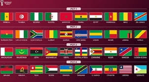 تصفيات كأس العالم 2022 أفريقيا مصر. Ø§Ù„ÙŠÙˆÙ… ÙÙŠ Ø§Ù„Ù‚Ø§Ù‡Ø±Ø© Ø£ÙØ±ÙŠÙ‚ÙŠØ§ ØªØªØ±Ù‚Ø¨ Ù‚Ø±Ø¹Ø© ØªØµÙÙŠØ§Øª ÙƒØ£Ø³ Ø§Ù„Ø¹Ø§Ù„Ù… 2022