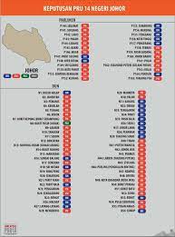 Tidak terkecuali parti pas yang dijangka dapat memperolehi. Keputusan Penuh Pru14 Bagi Negeri Viral Media Johor Facebook