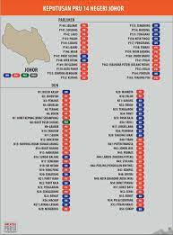 Кепутусан теркини пру14 дан берита астроавани. Keputusan Penuh Pru14 Bagi Negeri Viral Media Johor Facebook