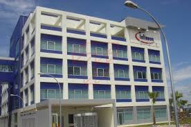 • identify training and development needs within an organization through job analysis, appraisal schemes and regular consultation with business managers and human resources departments. Infineon Water Fab Phase 1 Kulim Hitech Park Kedah Malaysia
