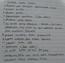 Bahasa Indonesia Kelas 7 Kurikulum2013 Halaman 247 Dan 249 Brainly Co Id