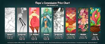 Commission Price Chart Character Colorful Digital