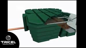 How a Puraflo Sewage Treatment System works - YouTube