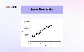 Machine learning là gì? 10 thuật toán machine learning mới nhất cần biết |  4521