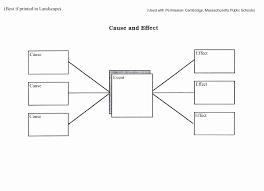 53 Reasonable Flow Chart For Cause And Effect