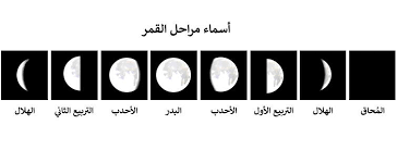 معرفة الفضاء س ما سبب تغير أطوار القمر ج تتغير أطوار Facebook