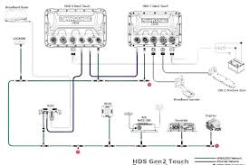 My hds 7 died the same. Diagram Lowrance Hds 7 Wiring Diagram Full Version Hd Quality Wiring Diagram Pdfxpoore Filmarco It
