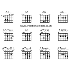 Pin On Music For Me