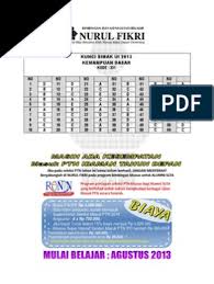 Jun 21, 2020 · semoga soal kunci jawaban dan pembahasan soal simak ui 2018 ini dapat berguna bagi sobat dan bisa dipelajari sebaik mungkin. Kunci Jawab Simak Ui Soshum 2013 Kunci Jawaban Soal