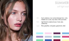 Brittany Cotter (brittnz)