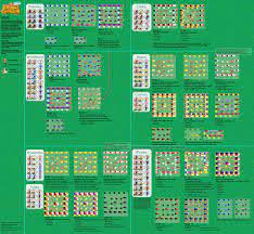 And with gardening in animal crossing comes cross breeding. Optimized 3x3 Flower Layout Acnhgardening