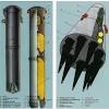 In rocket and missile system: 1