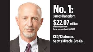 Highest paid CEOs in Central Ohio