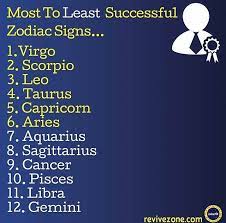 Among all horoscopes signs, the cancer woman is quite special. Zodiac Signs Success Wattpad