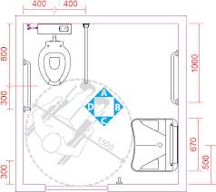 Ogggi vorrei parlarv della normativa e le prescrizioni di legge sul bagno per i disabili. Pontegiulio