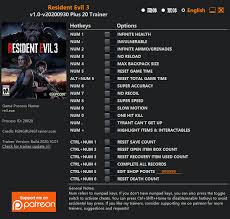 Q&a boards community contribute games what's new. Resident Evil 3 Trainer Fling Trainer Pc Game Cheats And Mods