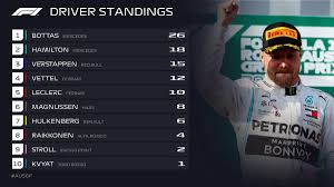 May 23, 2021 · monaco grand prix result: Grand Prix Drivers Standings Promotions