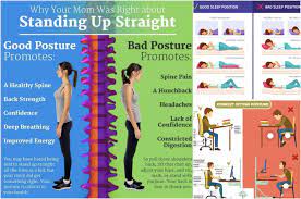 There's simply no underestimating the importance of dynamic sitting to the individual who is seated more than two or three hours at a time, says ciardulli. Good Posture To Minimise Injuries The Iskandarian