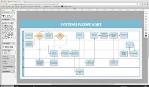 New Flowchart Software Mac Review