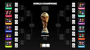 Los Mejores Terceros Del Mundial 2026