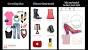 Outfit Picker