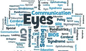 Image result for special group