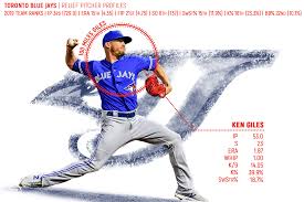 player profiles 2020 toronto blue jays bullpen pitcher list