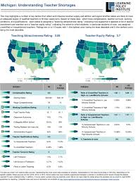 This is the calm before the storm, when we can arrange desks, make copies, write out our boards, and have those last few precious, quiet moments. The Average Teacher Salary In Michigan Is 61 978 Here S Why That Number Doesn T Mean Much Michigan Radio