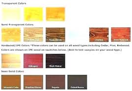 Cabot Deck Stain Colors Cooksscountry Com