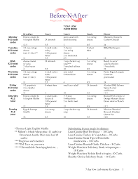 Low Carb Diet Plan Examples Day Low Carb Menu Recipes 1