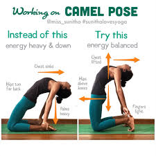 Pin On Yoga Tutorials