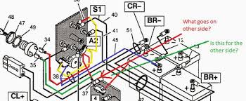 A circuit diagram (electrical diagram, elementary diagram, electronic schematic) is a graphical representation of an electrical circuit. 1985 Ezgo Elec Wiring Diagram Wiring Diagram Go Learn Moon Learn Moon Reginaviarum It