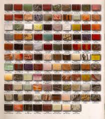 Identification Chart For Stones Beading Techniques