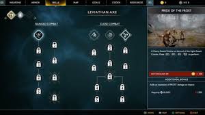 2) firstly, hover to the settings option and tap on the account administration option to unlock the games locked. God Of War Ps4 Guide The 13 Best Skills To Unlock First Gamespot