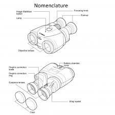 Maybe you would like to learn more about one of these? Canon 8x25 Is Image Stabilisation Binoculars
